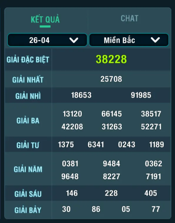 Trải Nghiệm Đỉnh Cao Khi Tham Gia Lô Đề 1 Ăn 900 Tại B52 Club