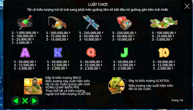 Chinh Phục Đại Dương Bí Ẩn Với Siêu Phẩm Bắn Cá Tại B52 Club Đẳng Cấp