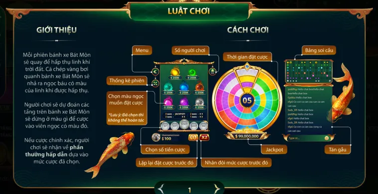 Bát Môn Tại B52 Club Tuyệt Phẩm Game Bài Trí Tuệ Cho Các Cao Thủ