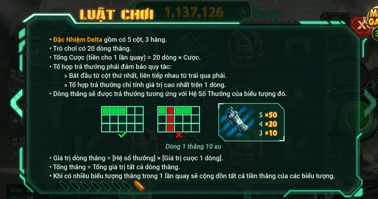 Bí Quyết Chinh Phục Nổ Hũ Đặc Nhiệm Delta Tại B52 Club Đẳng Cấp