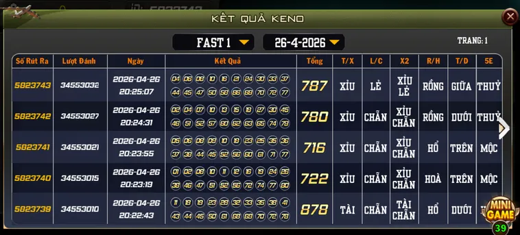 Trải Nghiệm Đỉnh Cao Cùng Tựa Game Keno Tại B52 Club Siêu Hấp Dẫn