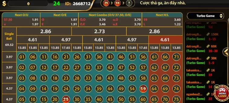 Number Game Tại B52 Club Sân Chơi Dự Đoán Kết Quả Đẳng Cấp Thế Giới